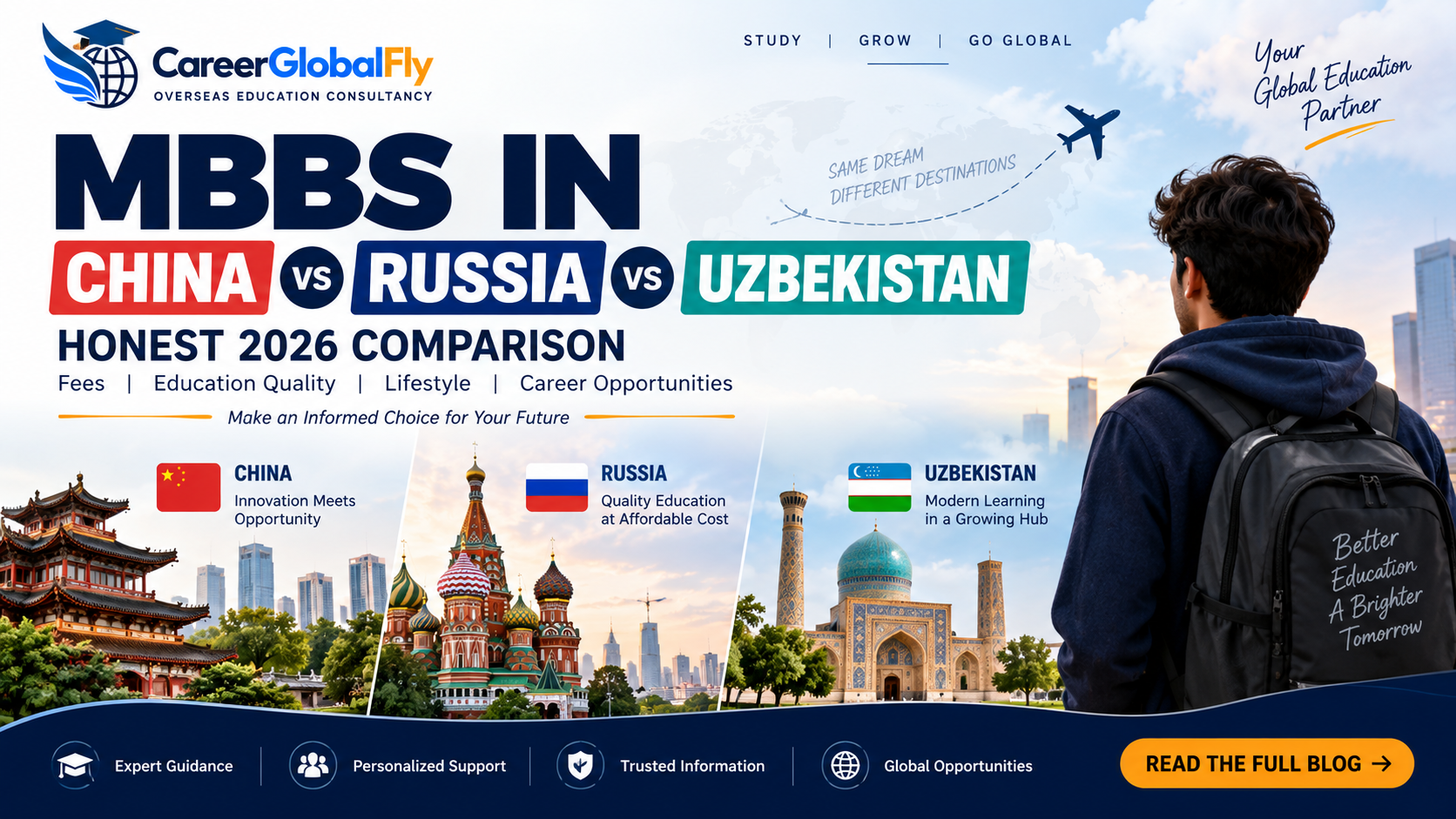 MBBS in China vs Russia vs Uzbekistan: Honest 2026 Comparison